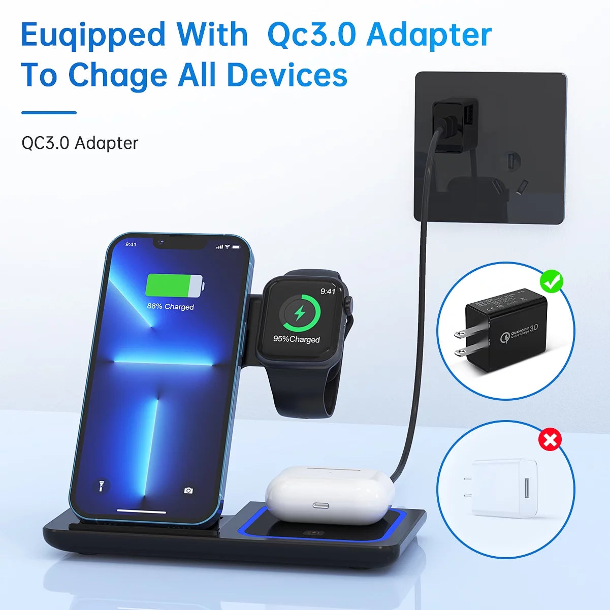 Wireless Charging Station with Fast 18W Charger for iPhone, Apple Watch, and AirPods - Compatible with Various Models